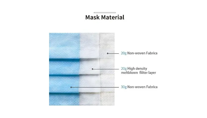 50 Pack FDA 3Ply Masks or 10 Pack FDA KN95 Masks - Ships Next Day From NY Warehouse!!